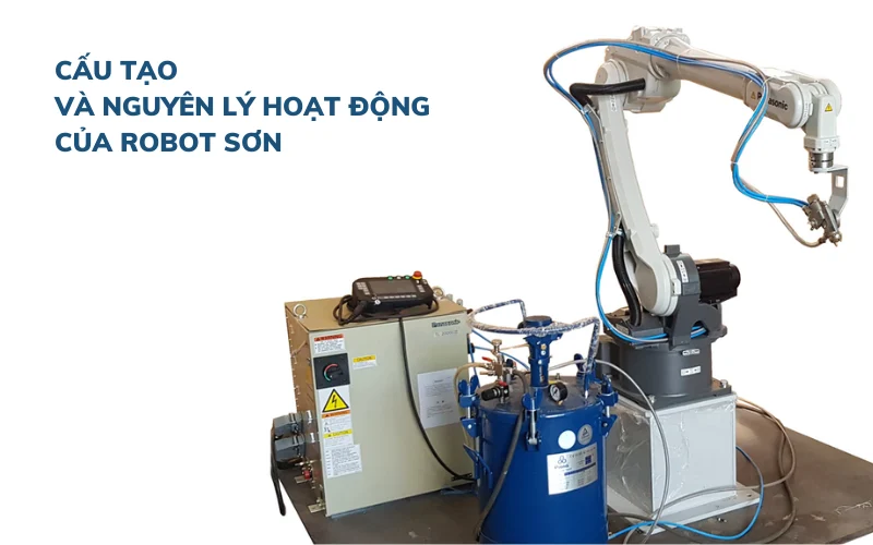 Cấu tạo và Nguyên lý hoạt động của Robot sơn