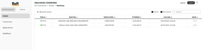 Danh sách máy đã duyệt