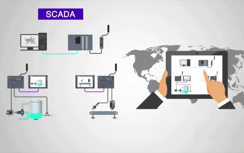 SCADA là gì?