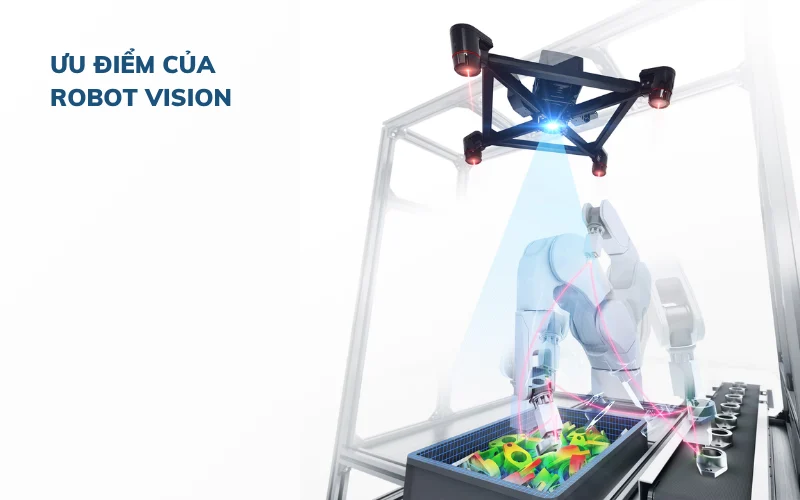 Ưu điểm của Robot Vision