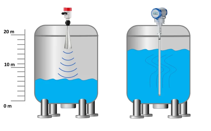 Cảm biến mức là gì?