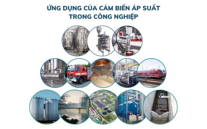 Ứng dụng của cảm biến mức trong công nghiệp