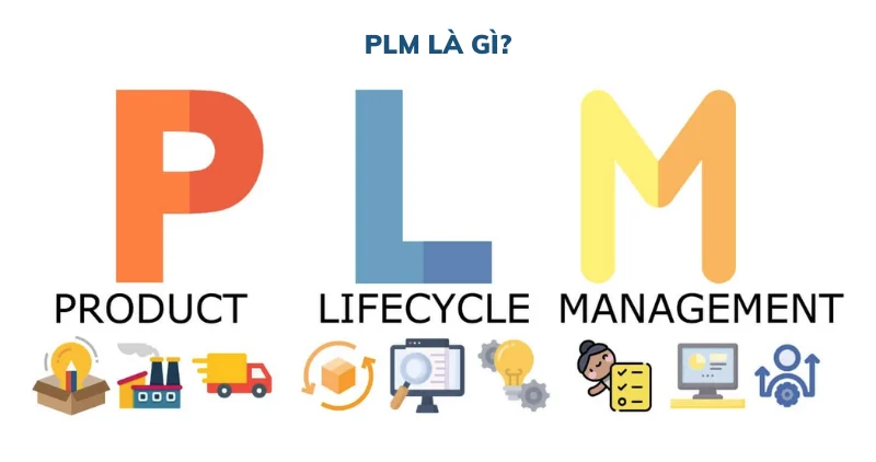 PLM (Product Lifecycle Management) là gì?