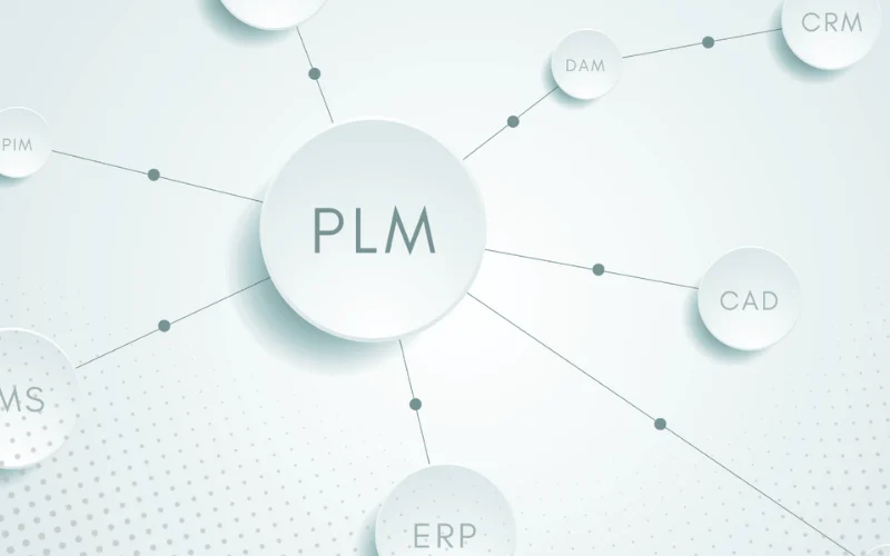 Lợi ích của PLM đối với doanh nghiệp sản xuất